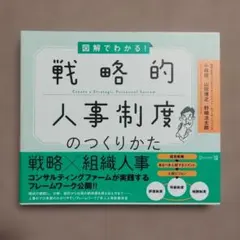 Item thumbnail for item 821446fc-6dec-4d4c-91fe-e801c2f2f2b1