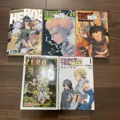 Item thumbnail for item 7e30cd9e-3c85-4d90-ac3f-a8d99582b8cf