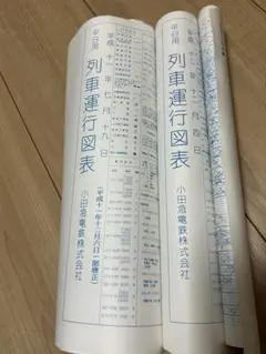 小田急電鉄 列車運行図表　まとめ売り　ダイヤグラム Yahoo!オークション - 小田急電鉄株式会社 列車運行図表 3点