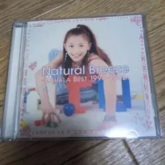 Item thumbnail for item b3ce85fe-0788-4a98-bb5e-d57ceb3c7c01