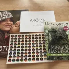 2025年最新】ドテラステッカーの人気アイテム - メルカリ