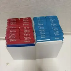 メルカリ