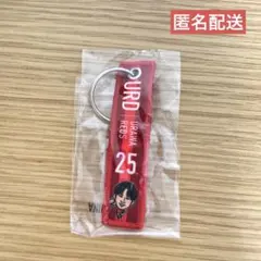 Item thumbnail for item 497b6751-510b-41fd-a13b-4b169171afa7