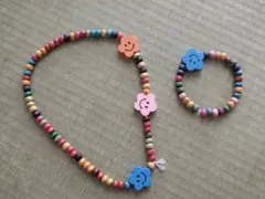 Item thumbnail for item 7403b791-c69d-40cc-bd71-1783f070cd86