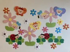 Item thumbnail for item add463af-0472-4787-a81b-1e3fb87a1cd0