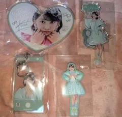 プロフ必読アニメゲーム引退垢 様専用ページ