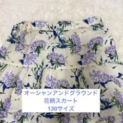 Item thumbnail for item bd2d075a-22d7-458c-843b-07dac8825c60