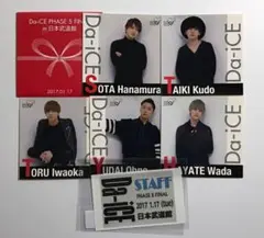 Item thumbnail for item bd833a8c-caa9-4a19-9fec-0ee6a97ae9b8