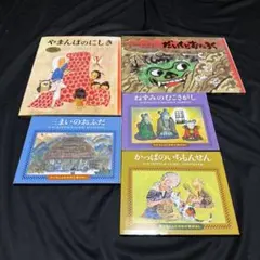 Item thumbnail for item 5335bb41-31fe-4e5e-8f6a-2c20f55dde03