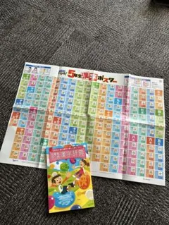 進研ゼミ　小学生講座　5年生　漢字辞典　マンガ漢字辞典