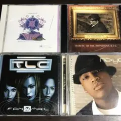 Item thumbnail for item 18d15da4-5e66-462b-8e18-3f755d4c8b33