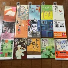 5冊セット 雑誌 中央公論 女性 改造 芥川龍之介 | Mercari