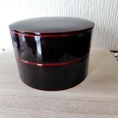 Item thumbnail for item f6af2a2f-a449-4a05-9cda-5ef3745750b6