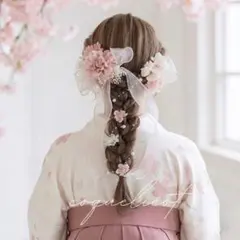 Item thumbnail for item 5961912d-82b7-4de3-b81f-06e08a26f38c