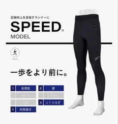 新品未使用タグ付き WACOAL CW-X HPY-349 スポーツレギンス S - メルカリ