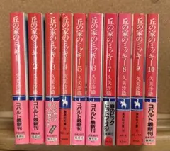 ここあ様 リクエスト 2点 まとめ商品