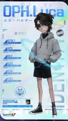 2026年最新】ルカ・バルサーの人気アイテム - メルカリ