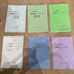 Item thumbnail for item d8c7f46f-f594-47c1-872f-a6198b10c007