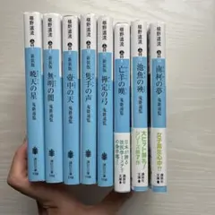 Item thumbnail for item c9c0b3b6-7a8d-417d-b760-dbc01d30bd2d