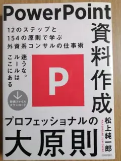 PowerPoint 資料作成の大原則