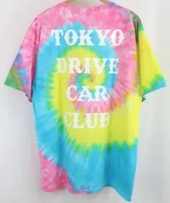 Item thumbnail for item 3d5d6c22-ab9d-44e5-9a3b-2eb25e8318f7