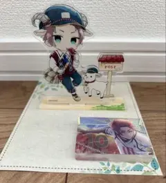 Item thumbnail for item 3b350ec2-2e75-48d9-8e81-1a3c84a80018