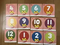 こどもちゃれんじ　ぷちDVD1年分