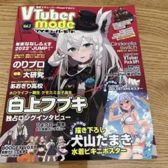 Vtuber mode Vol.2