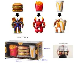 新品・未開封！マクドナルド×エヴァンゲリオン バリューセットフィギュア