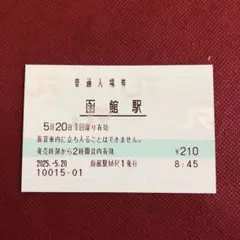 Item thumbnail for item 2995d99c-c778-496f-9e84-f9539b42af8c