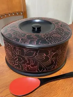 Item thumbnail for item e8b35ddb-9df7-453f-beef-f245f53e7b72