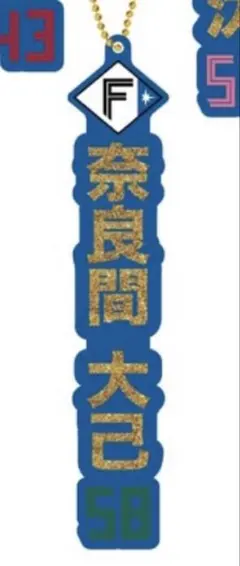 Item thumbnail for item 403674a5-447a-4677-8119-dcfd8bff35fe