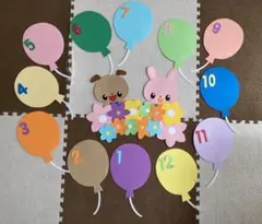 壁面飾り　誕生日表　新年度準備