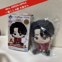 Item thumbnail for item 4444eaf5-c883-48b8-9e81-14108b5fc4c3