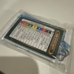 2025年最新】想い出馬券ホルダーの人気アイテム - メルカリ