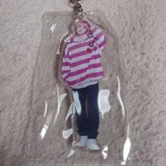 Item thumbnail for item 25c90e92-22f9-4f4f-a501-3dcbddbd062b