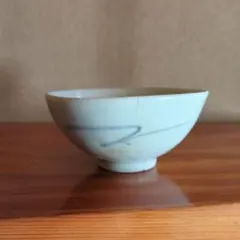 初期伊万里　古美術骨董品　幅約20cm 楽天市場】骨董○古伊万里染付山水文乳瓶○ケンディ | 江戸中期