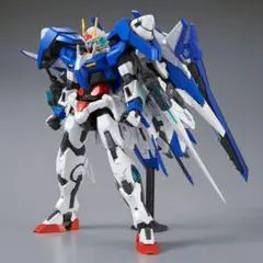 mg