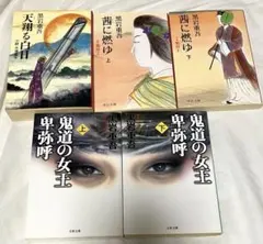 Item thumbnail for item b1ba9524-c542-442e-ac44-578383582123