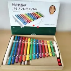 Item thumbnail for item 97c39833-14be-47f4-8e2f-05293dbaf7ba