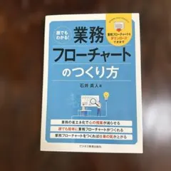 誰でもわかる!業務フローチャートのつくり方