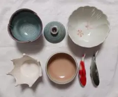 Item thumbnail for item 1ad67fc7-3540-4ec4-807c-1f2801522d43