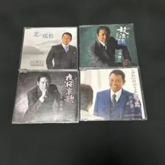 Item thumbnail for item c14487d6-0cde-4c3a-b4d3-58b9c6c9c3c3