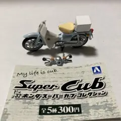 Item thumbnail for item 87047bbf-71e4-47a0-8326-7d8a17e502ec