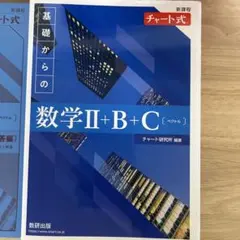 ちく様 リクエスト 2点 まとめ商品