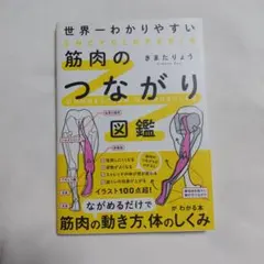 *世界一わかりやすい 筋肉のつながり図鑑*