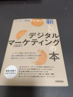 Item thumbnail for item 4771996d-d902-46a1-aee7-786b8f40d5f4