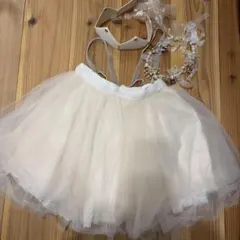 Item thumbnail for item 073cb414-f5b2-471d-b847-512d1a886641