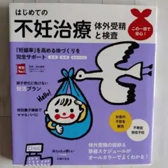 はじめての不妊治療 体外受精と検査