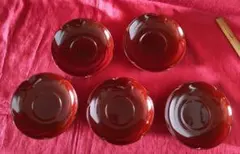 Item thumbnail for item a39228a1-e8ee-4030-8a78-31f7e9d92355